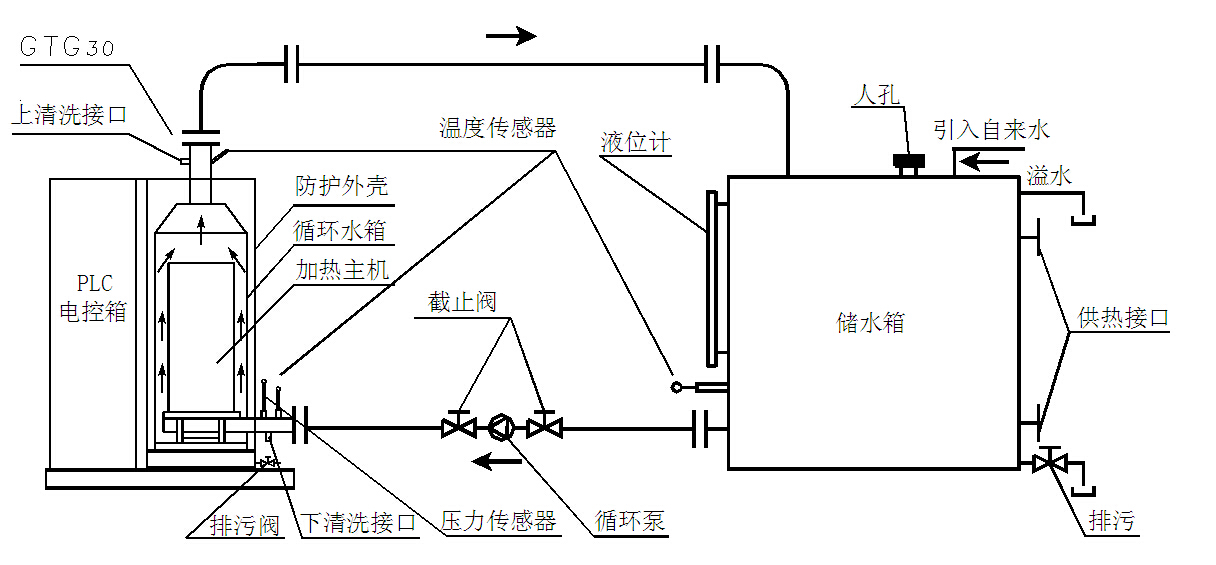 圖9.jpg